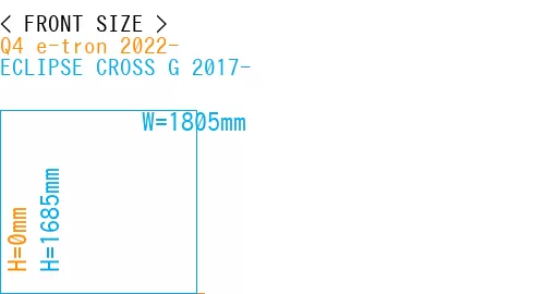 #Q4 e-tron 2022- + ECLIPSE CROSS G 2017-